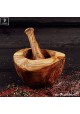 Mortar and pestle, rounded edges